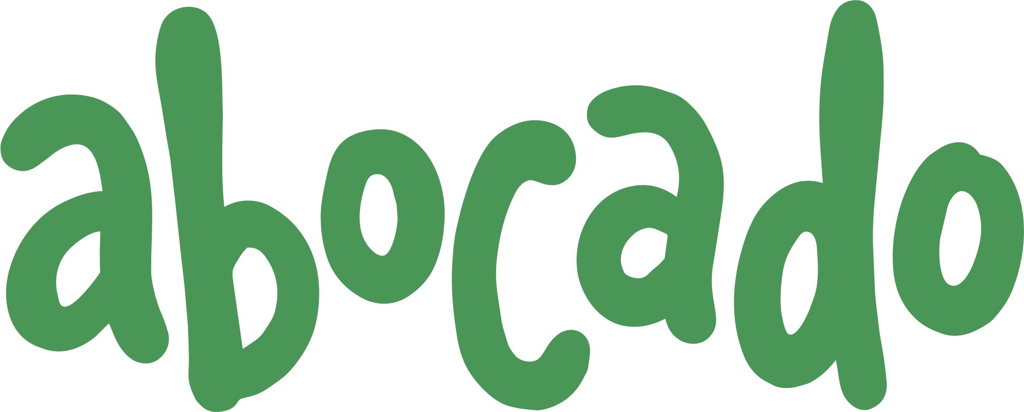 abocado